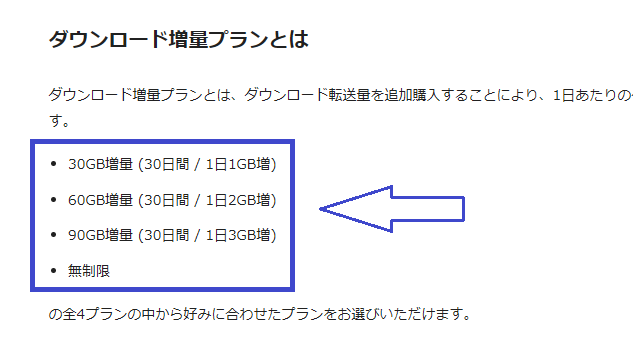 ダウンロード増量プラン