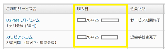 購入日が表示